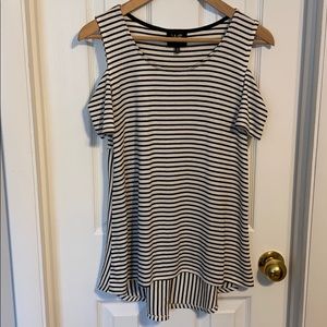 Anthropology- W5 top